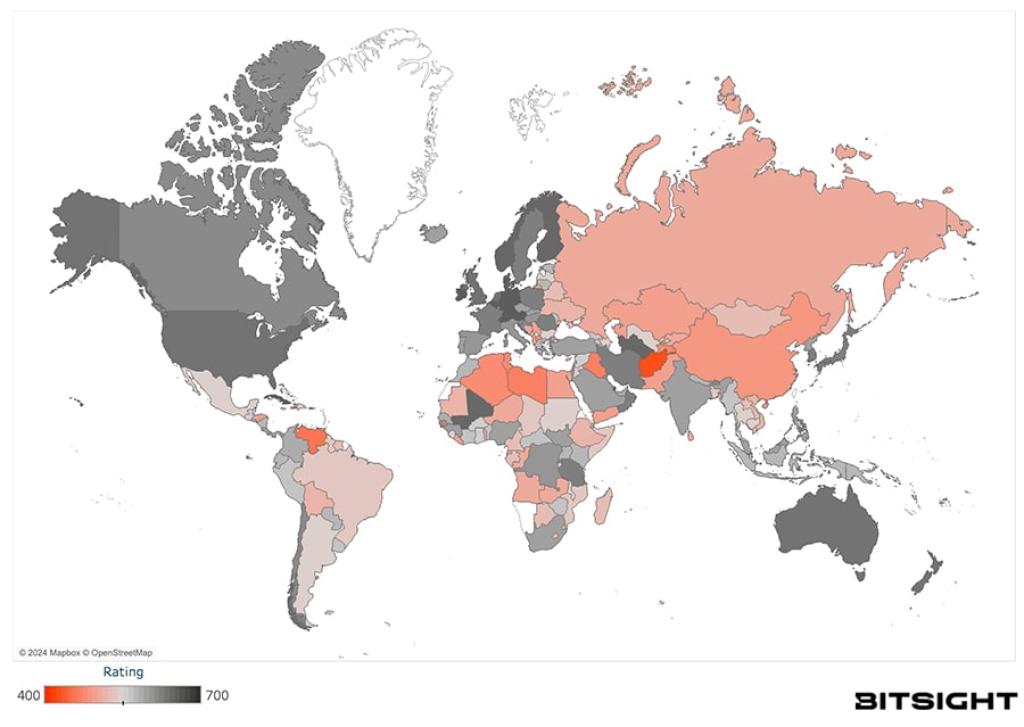 CNI cyber country chart