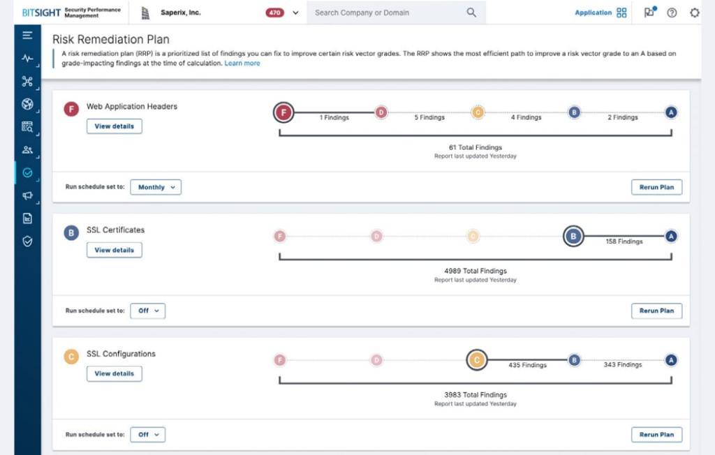 SPM Risk Remediation Plan Screen