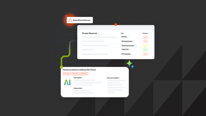 Blog Intelligence for brand impersonation defense
