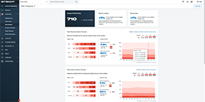 CM Risk analytics dashboard reprise tour cover