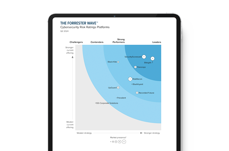 Forrester Report Cover 2024