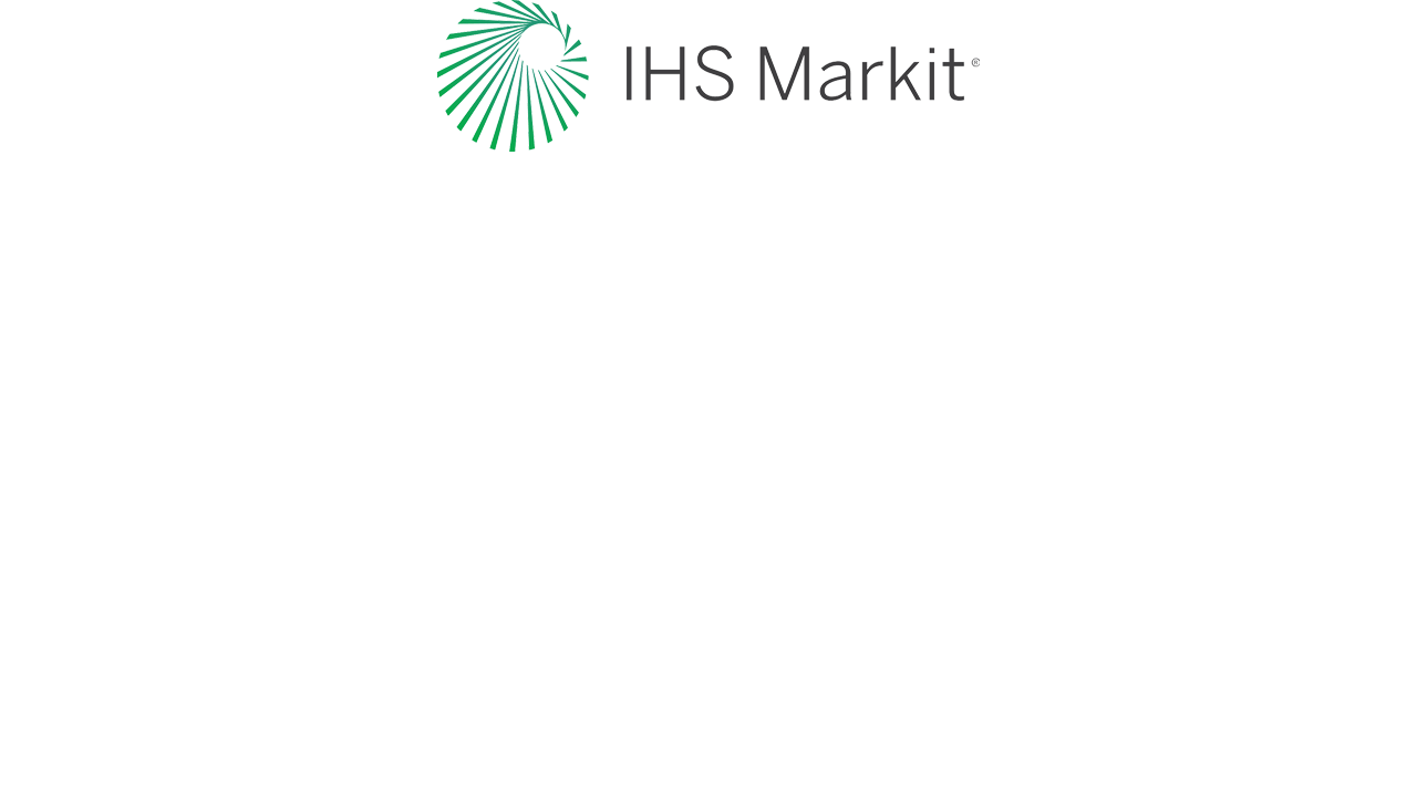 IHM Market