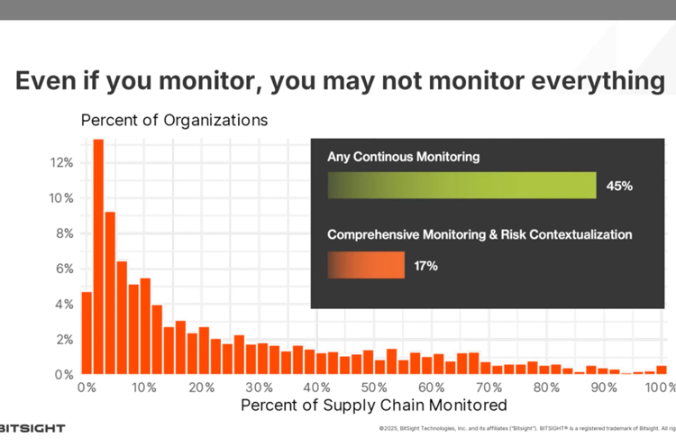seeing clearly acting decisively the new playbook for cyber resilience video thumb