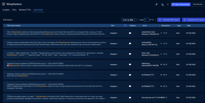 shinyhunters intel items tab
