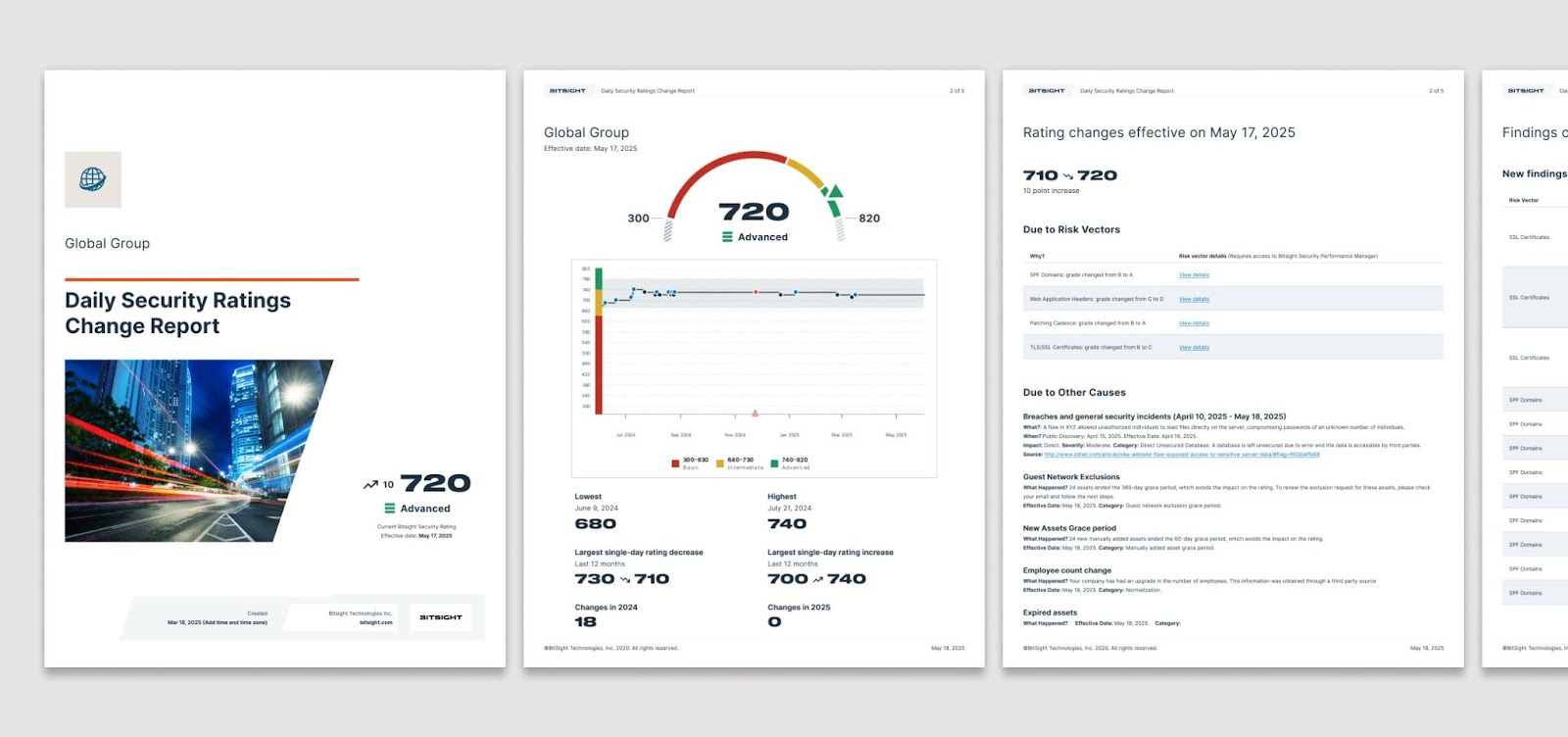 SPM update blog figure 2