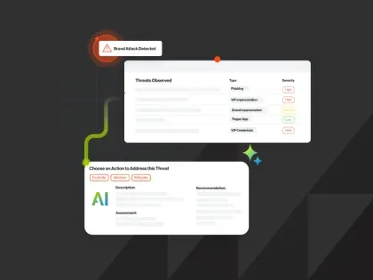 Blog Intelligence for brand impersonation defense