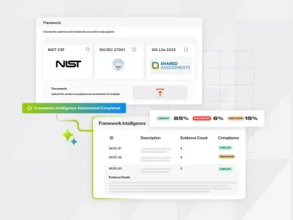 bitsight Framework intelligence